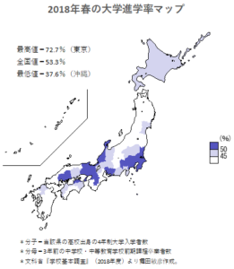 愛媛　大学進学率