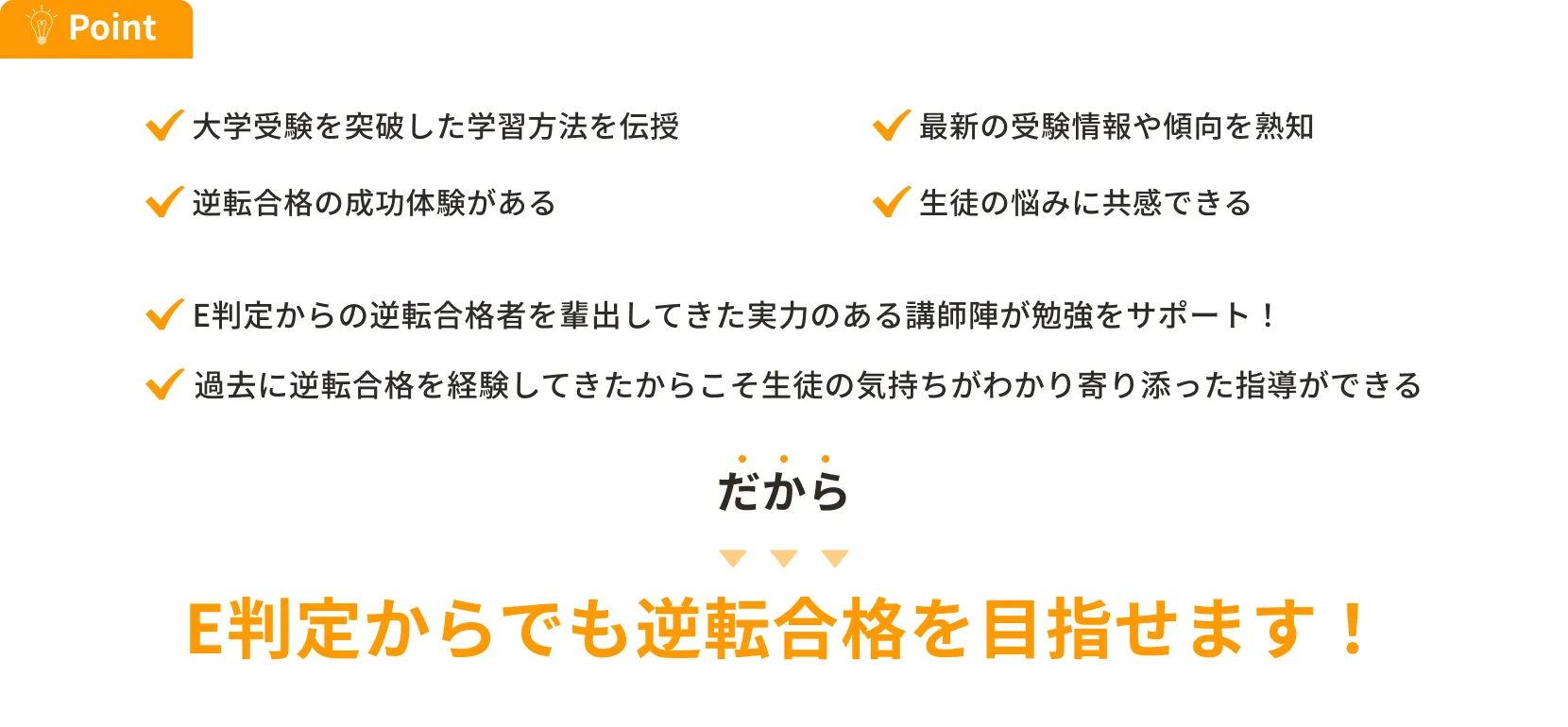 Point E判定からでも大学受験勉強を正しくすれば志望校へ逆転合格を目指せます！