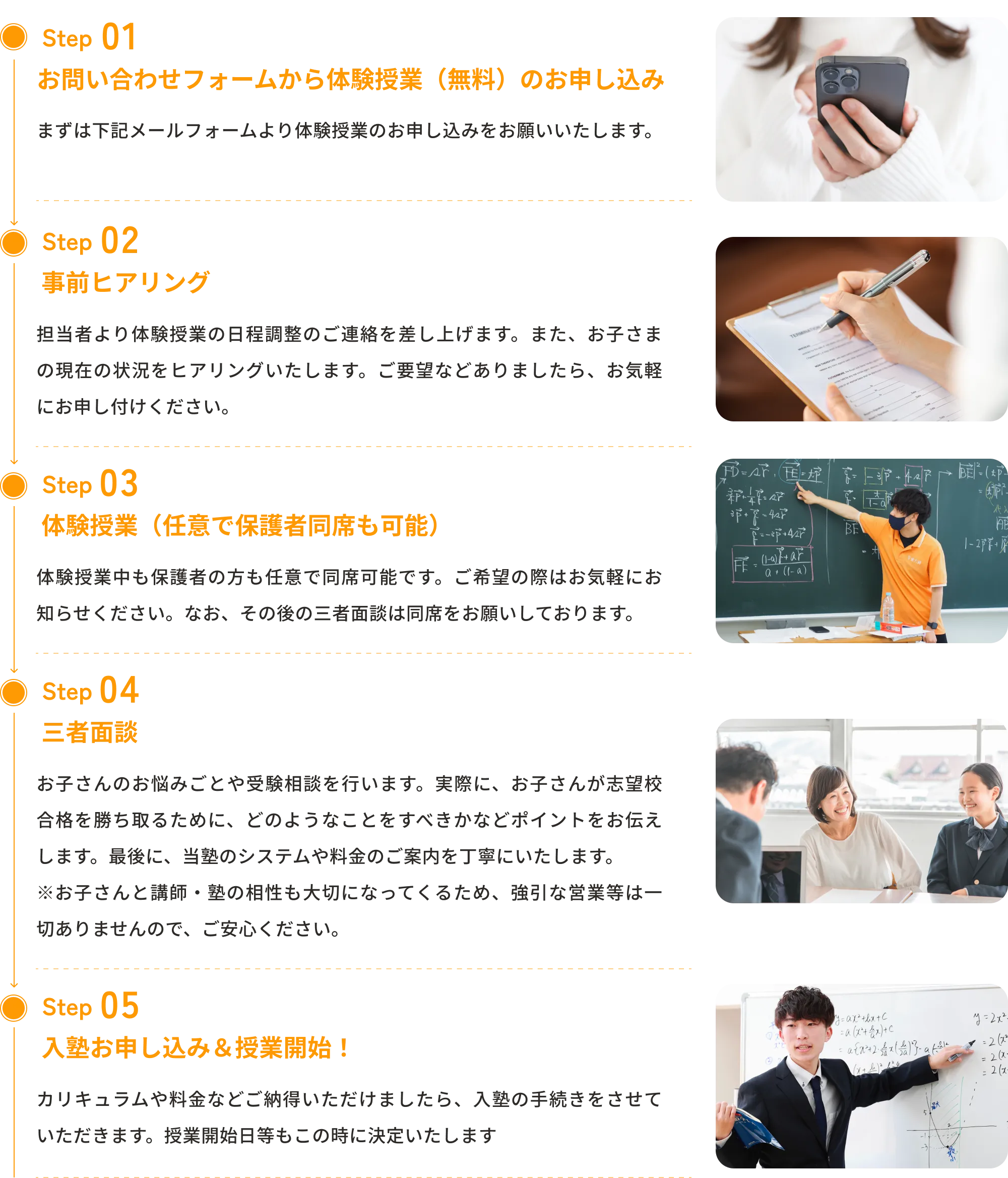 お問い合わせから入塾までの流れ