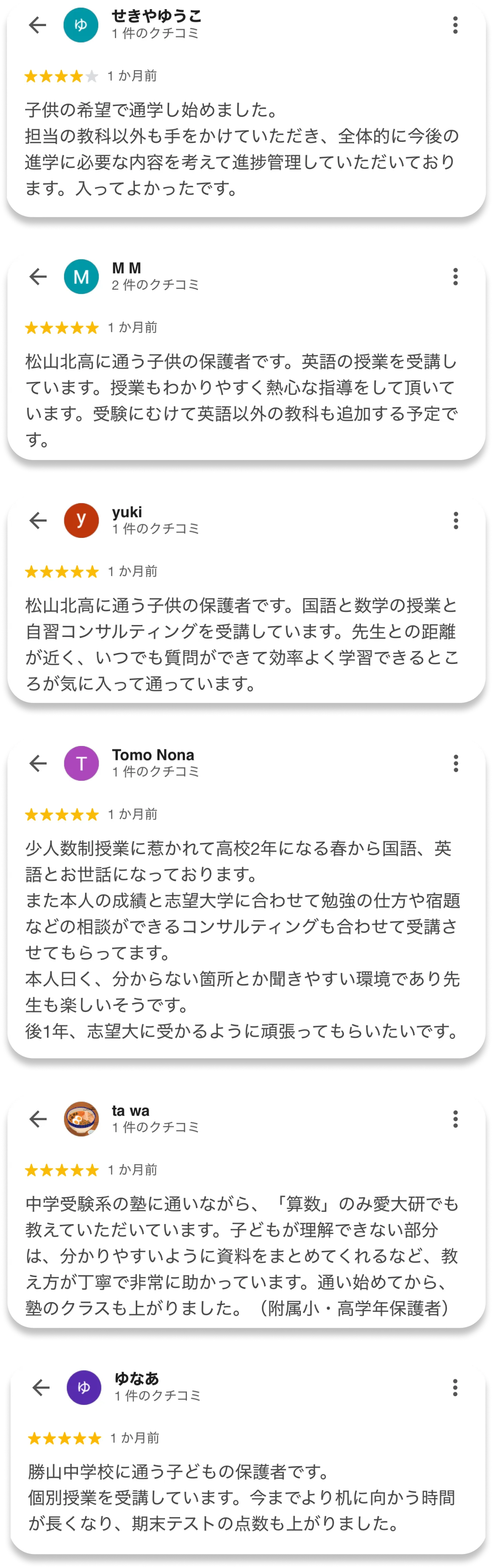 クチコミの画像